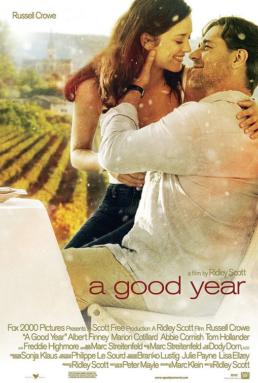 Theatrical Poster of A Good Year